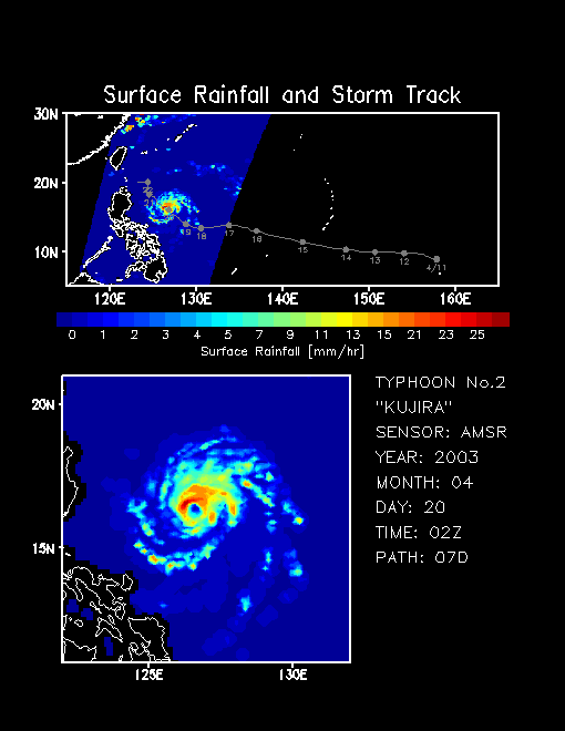 Rainfall animation of Typhoon No. 2