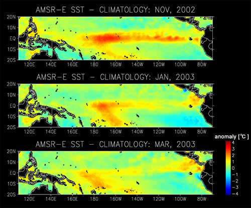 Latest El Niño captured by AMSR-E