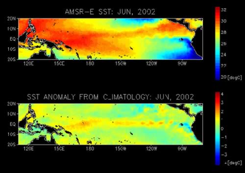 The First El Niño in the 21st Century