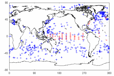 Example of available sea surface observations