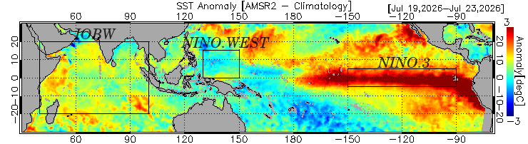https://sharaku.eorc.jaxa.jp/AMSR/elnino3/202607/W1AM2260723SSTLS4411ANOM.png