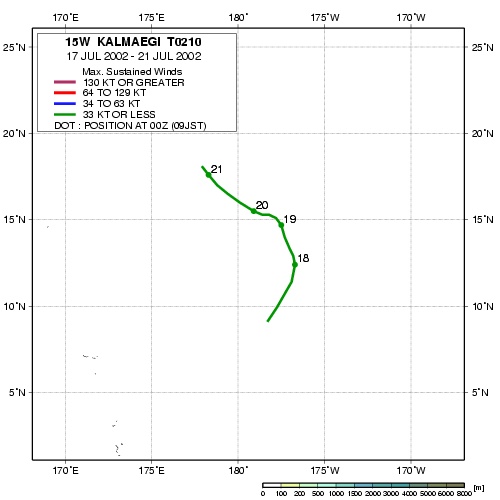 Track Image