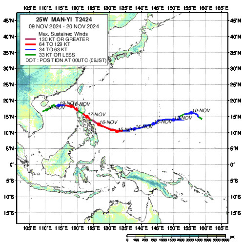 Track Image
