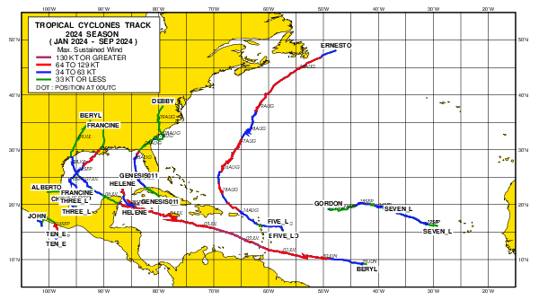 JAXA/EORC Tropical Cyclone Database