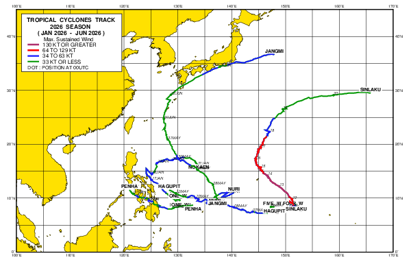 JAXA/EORC台風データベース